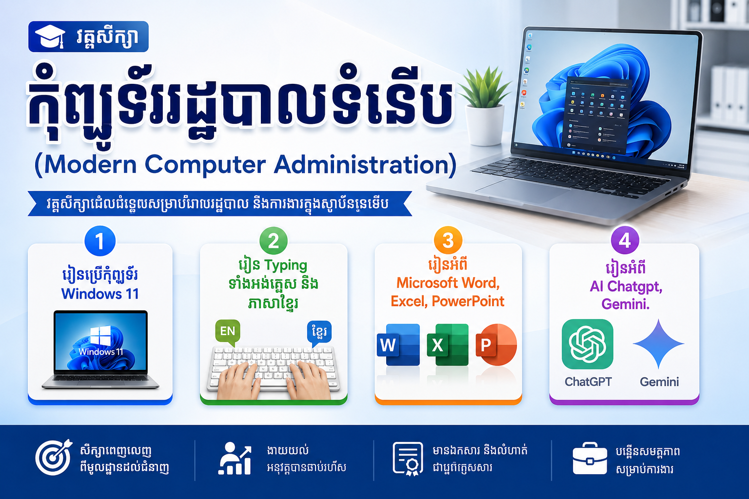 កុំព្យូទ័ររដ្ឋបាលទំនើប
